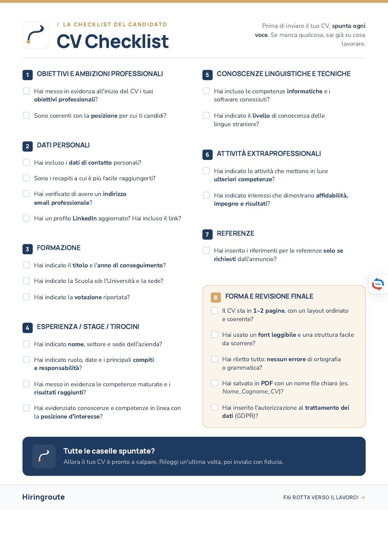 Anteprima CV Checklist — Hiringroute