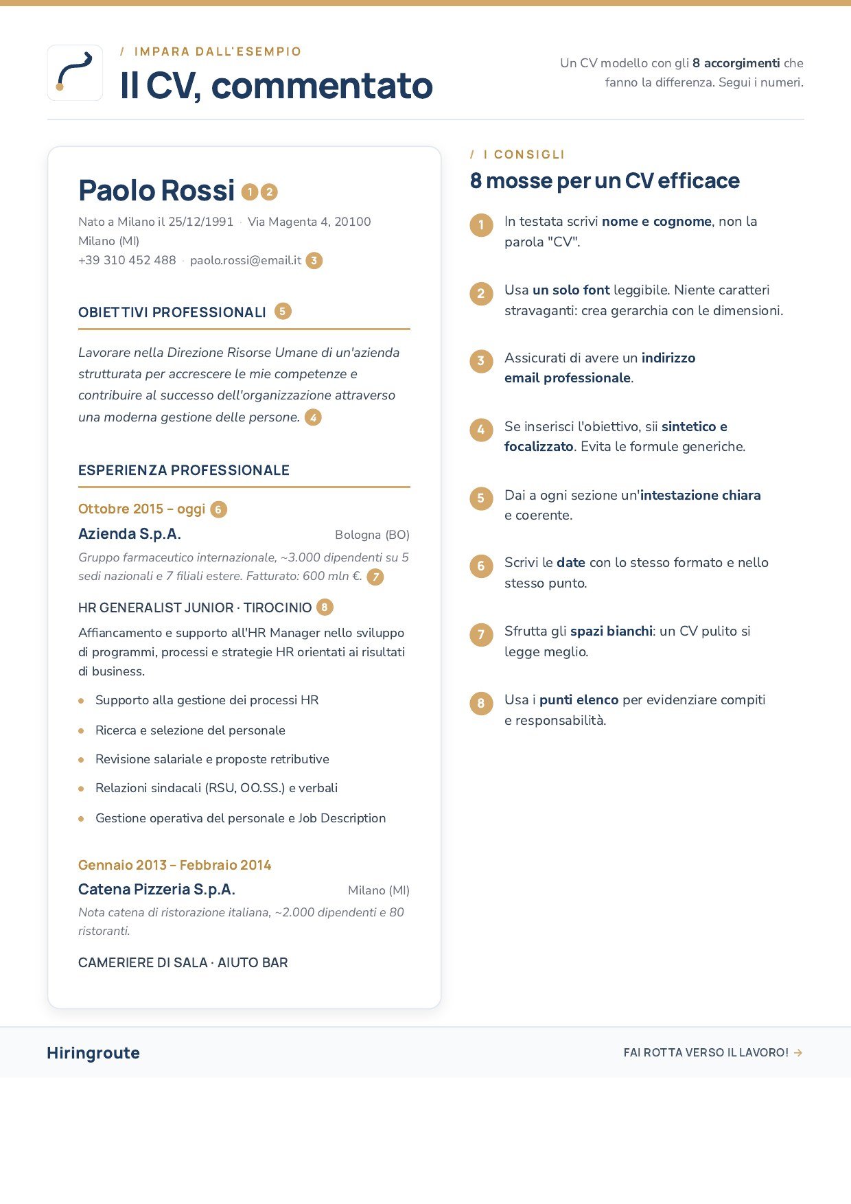Anteprima CV commentato — Hiringroute