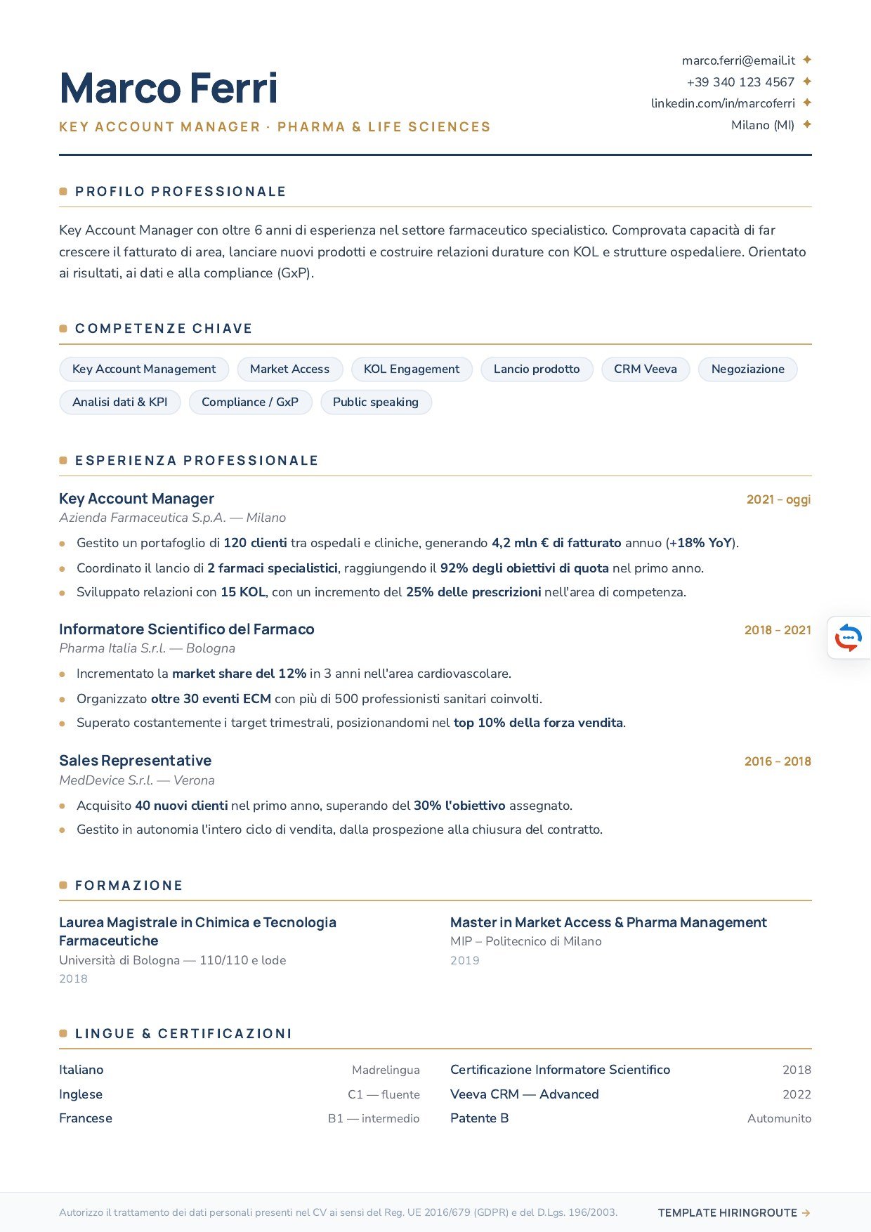Anteprima Template CV — Hiringroute