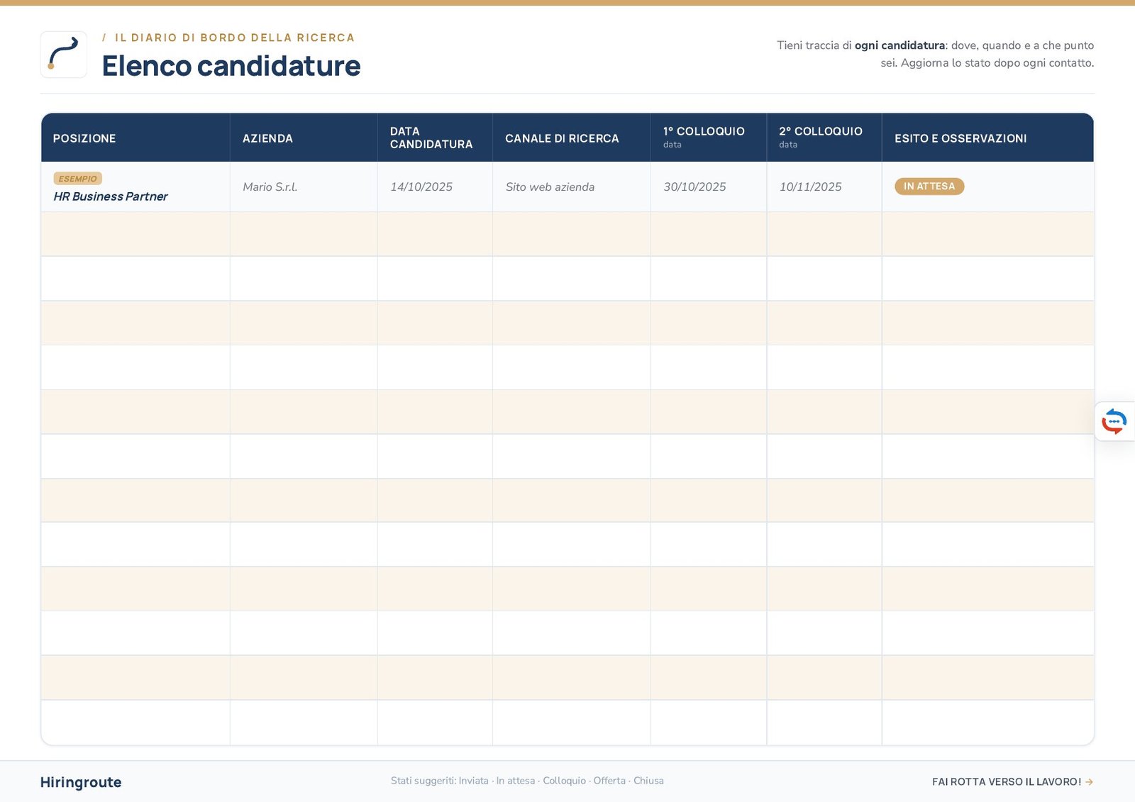 Anteprima Elenco Candidature — Hiringroute